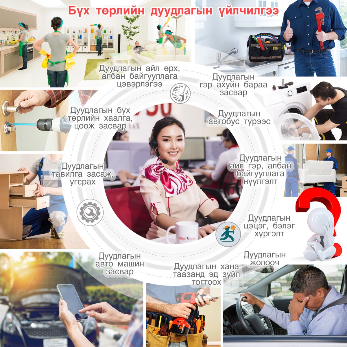 Монгол дорнын зурхай